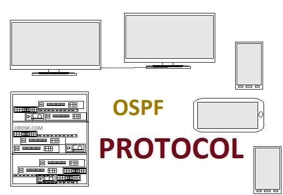 OSPF状态是sxstrat是什么原因 ospf state init_默认优先级值是多少 ospf