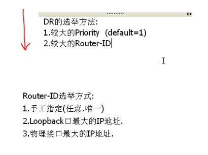 OSPF状态是sxstrat是什么原因 ospf state init_优先级_04