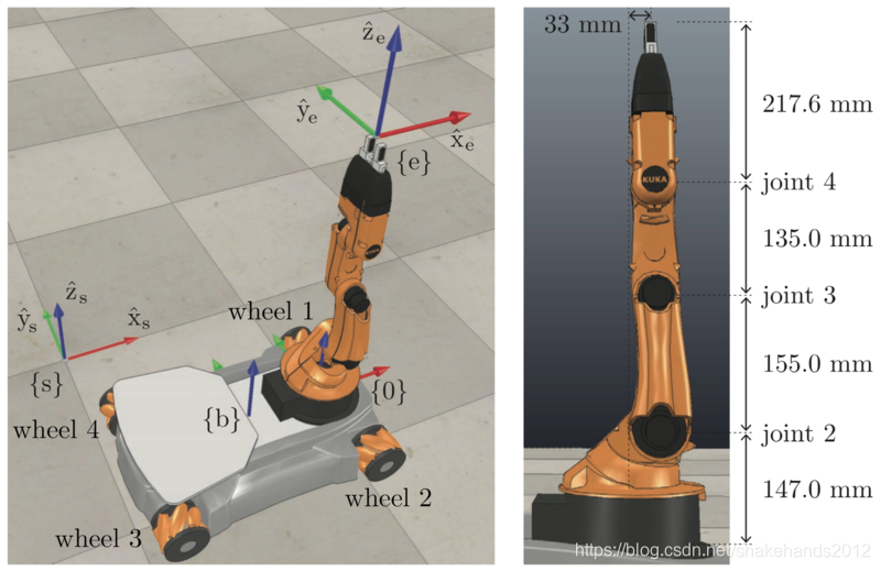 opencv 机械臂抓取 3D结构光 vrep机械臂抓取物体_控制器_04