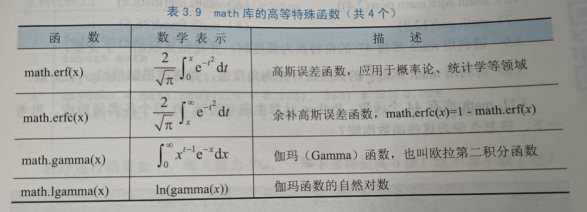 python显示当前时间 精确到毫秒 python的datetime.now()精度_python显示当前时间 精确到毫秒_04