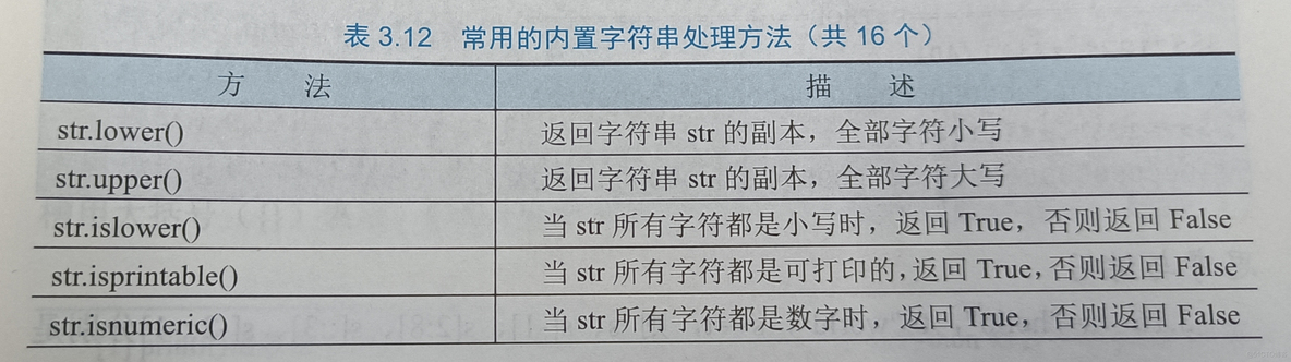 python显示当前时间 精确到毫秒 python的datetime.now()精度_字符串_07