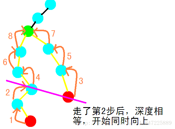 python拉丁超立方体设计 最优拉丁超立方方法,python拉丁超立方体设计 最优拉丁超立方方法_#include,第1张