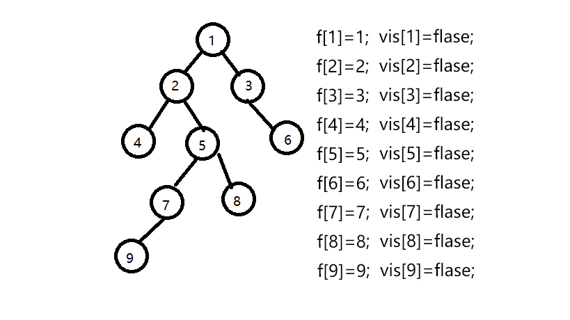 python拉丁超立方体设计 最优拉丁超立方方法,python拉丁超立方体设计 最优拉丁超立方方法_#include_02,第2张