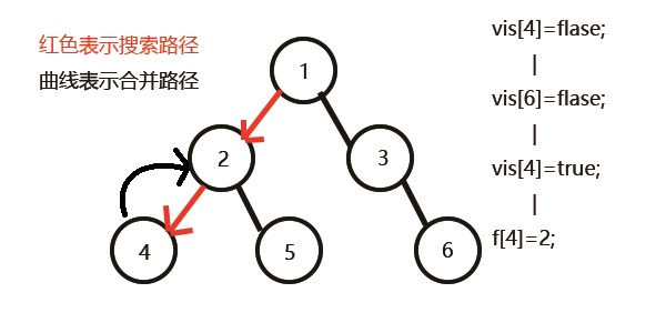 python拉丁超立方体设计 最优拉丁超立方方法,python拉丁超立方体设计 最优拉丁超立方方法_#include_03,第3张