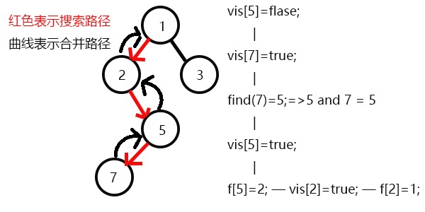 python拉丁超立方体设计 最优拉丁超立方方法,python拉丁超立方体设计 最优拉丁超立方方法_搜索_06,第6张