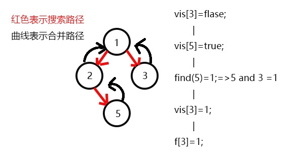 python拉丁超立方体设计 最优拉丁超立方方法,python拉丁超立方体设计 最优拉丁超立方方法_搜索_08,第8张