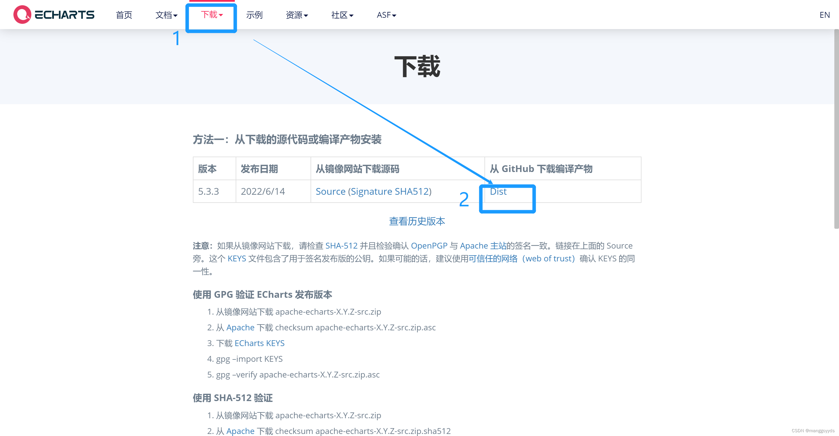 Devexpress winform实现雷达图和驾驶舱 html画雷达图,Devexpress winform实现雷达图和驾驶舱 html画雷达图_echarts,第1张