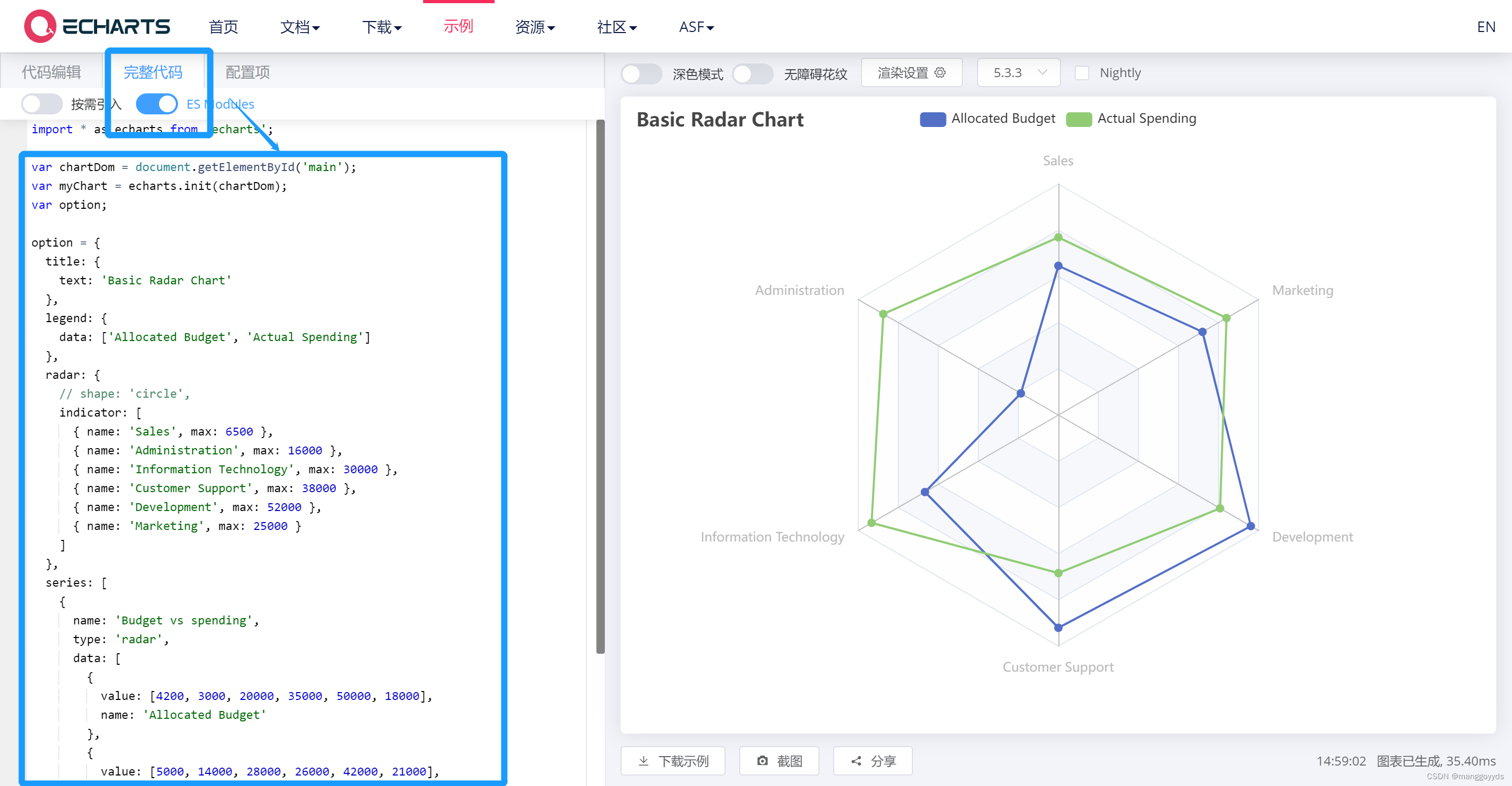 Devexpress winform实现雷达图和驾驶舱 html画雷达图,Devexpress winform实现雷达图和驾驶舱 html画雷达图_echarts_04,第4张