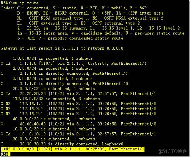 ospf中lsa的类型 ospf的lsa类型和作用_OSPF_10