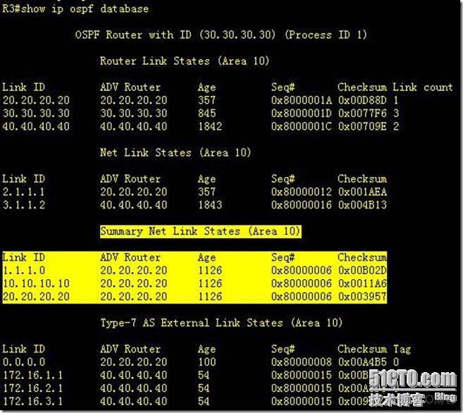 ospf中lsa的类型 ospf的lsa类型和作用_数据库_13