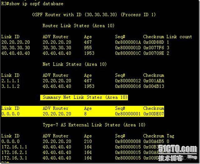 ospf中lsa的类型 ospf的lsa类型和作用_OSPF_15