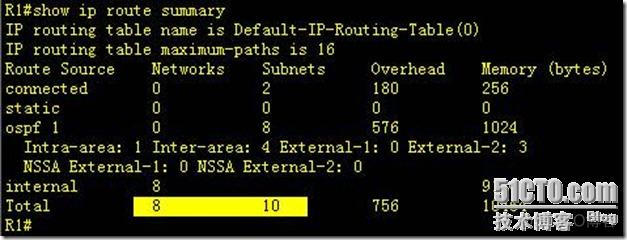 ospf中lsa的类型 ospf的lsa类型和作用_面试_28