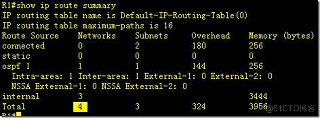 ospf中lsa的类型 ospf的lsa类型和作用_面试_30