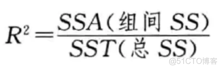 logistic回归如何计算方差膨胀因子 方差膨胀因子步骤_方差分析_04