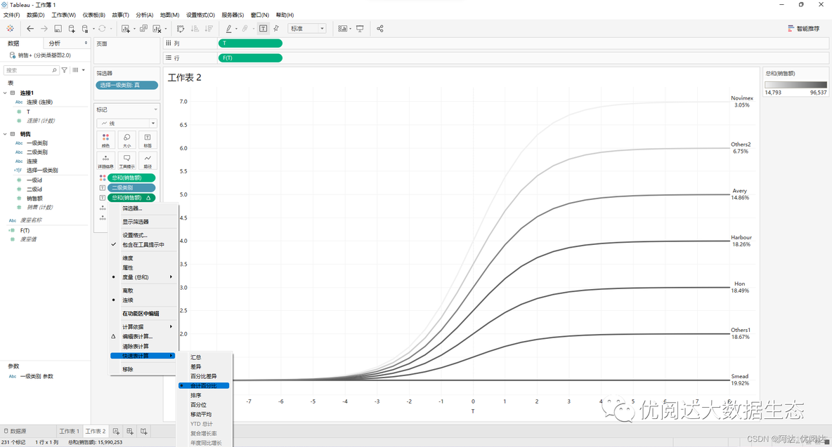 plotly express 桑基图 桑基图怎么做_数据可视化_23