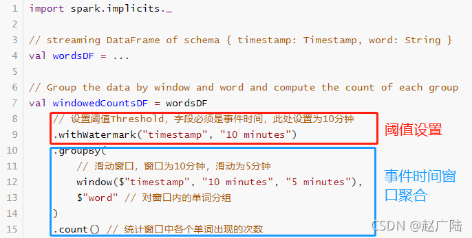 物联网数据用时序数据库还是用ES好 物联网实时数据处理_数据_10