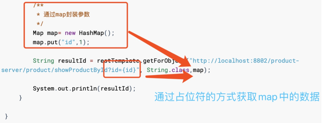 java resttemplate删除操作 java resttemplate post请求,java resttemplate删除操作 java resttemplate post请求_图文教程_04,第4张