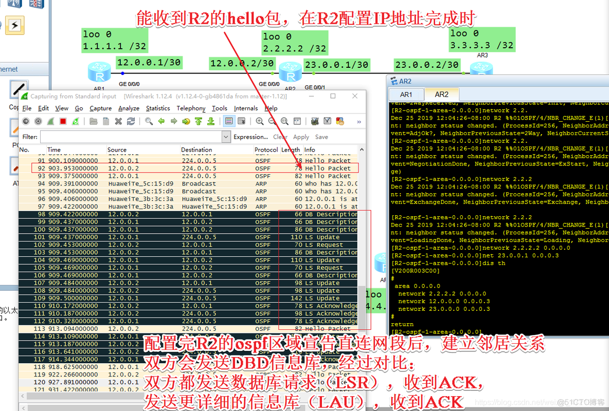 ospf中为啥配置静默接口 ospf静默端口的作用_经验分享_04