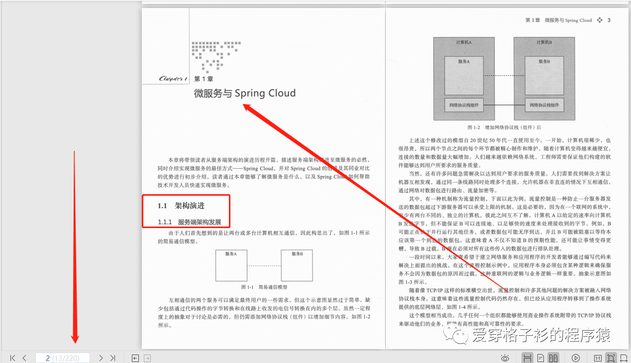 简历上springcloud怎么写 springcloud项目简历_简历上springcloud怎么写_02