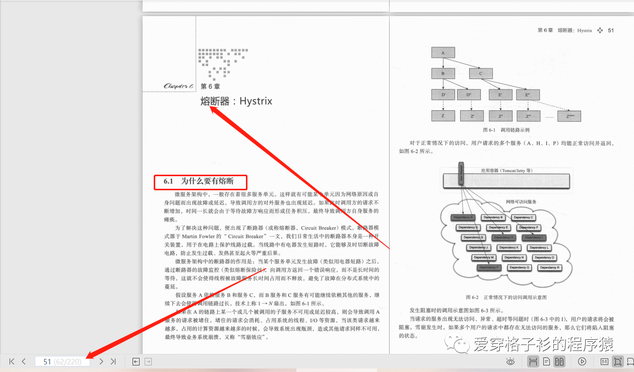 简历上springcloud怎么写 springcloud项目简历_Cloud_07