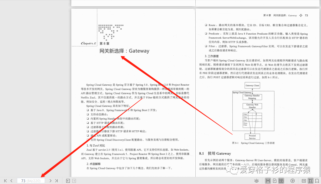 简历上springcloud怎么写 springcloud项目简历_简历上springcloud怎么写_09