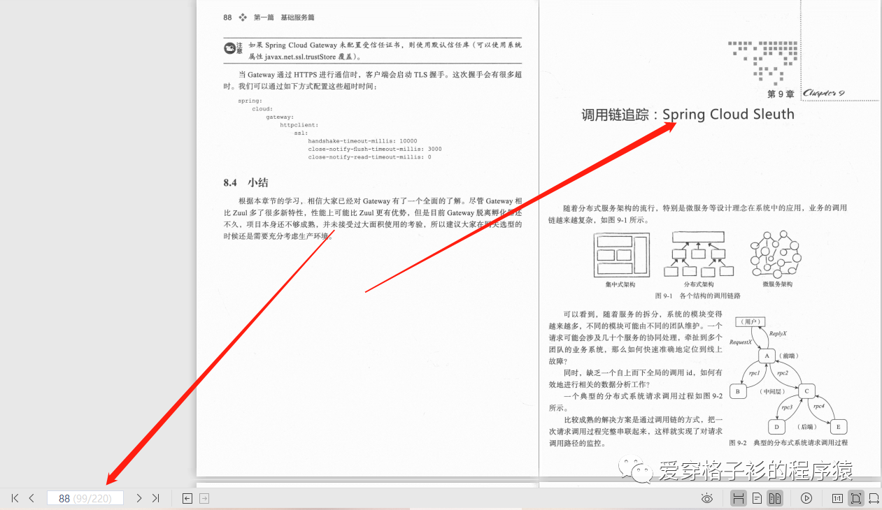 简历上springcloud怎么写 springcloud项目简历_简历上springcloud怎么写_10