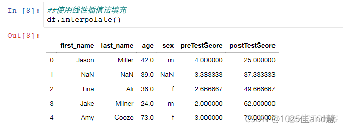 python 怎么active最小化的exe python最小最大规范化_数据集_19