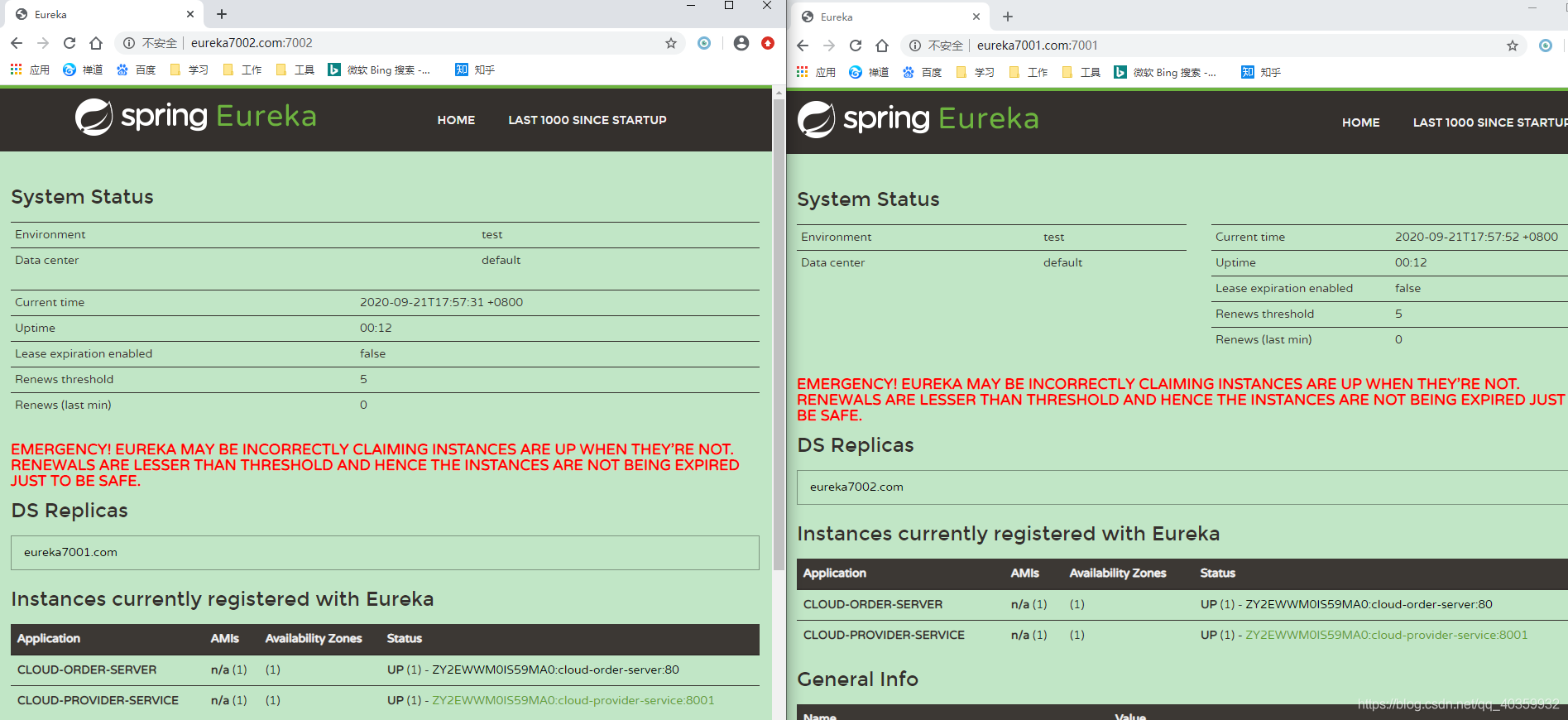 springcloud集群怎么启动 springcloud集群搭建,springcloud集群怎么启动 springcloud集群搭建_springcloud集群怎么启动_11,第11张