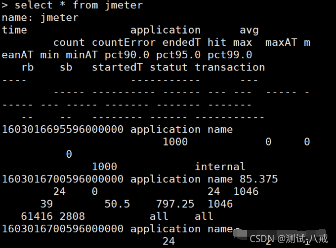 promthues监控数据库polodb 实时监控数据库_memcached_10