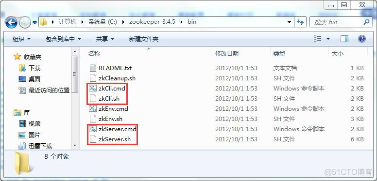 如何启动zookeeper的内置管理页面 zookeeper怎么打开_java-zookeeper_03