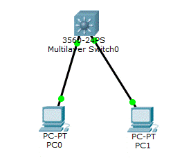 三层子接口建立ospf 三层交换机ospf配置实例_交换机_11