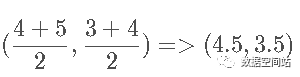 聚类算法可视化 聚类算法k_sklearn kmeans_07