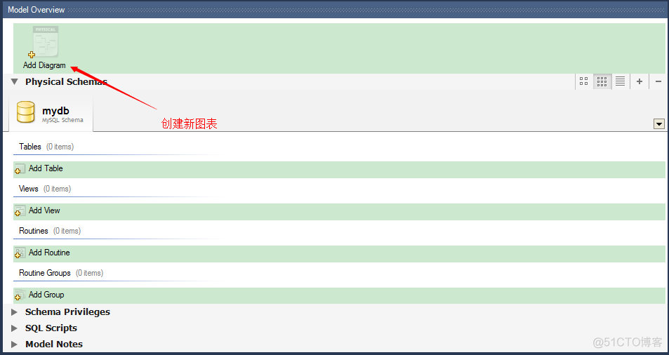 mysql er图怎么制作 mysql的er图_php_05