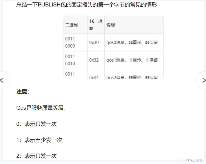 mqtt报文 java库 mqtt协议报文_十六进制_04