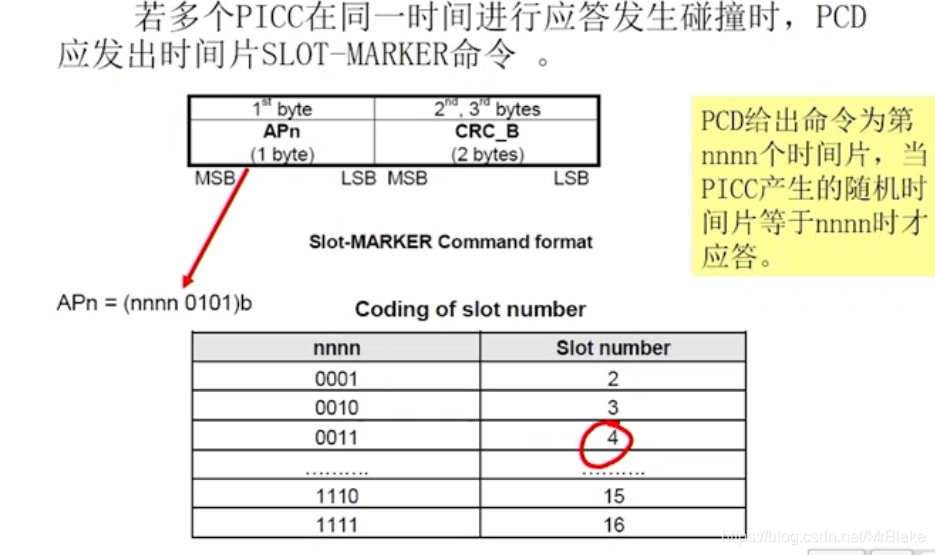 Java RFID信号校验 rfid数据的校验方式有,Java RFID信号校验 rfid数据的校验方式有_Java RFID信号校验_08,第8张