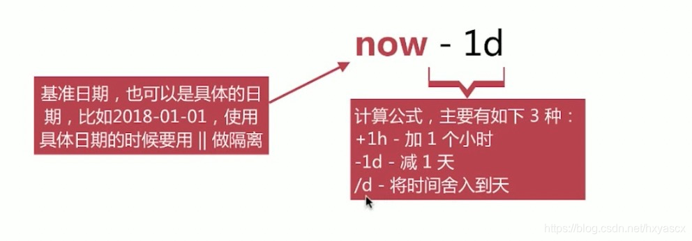 esjava根据id 和时间范围查询 elasticsearch 根据id查询,esjava根据id 和时间范围查询 elasticsearch 根据id查询_3d_02,第2张