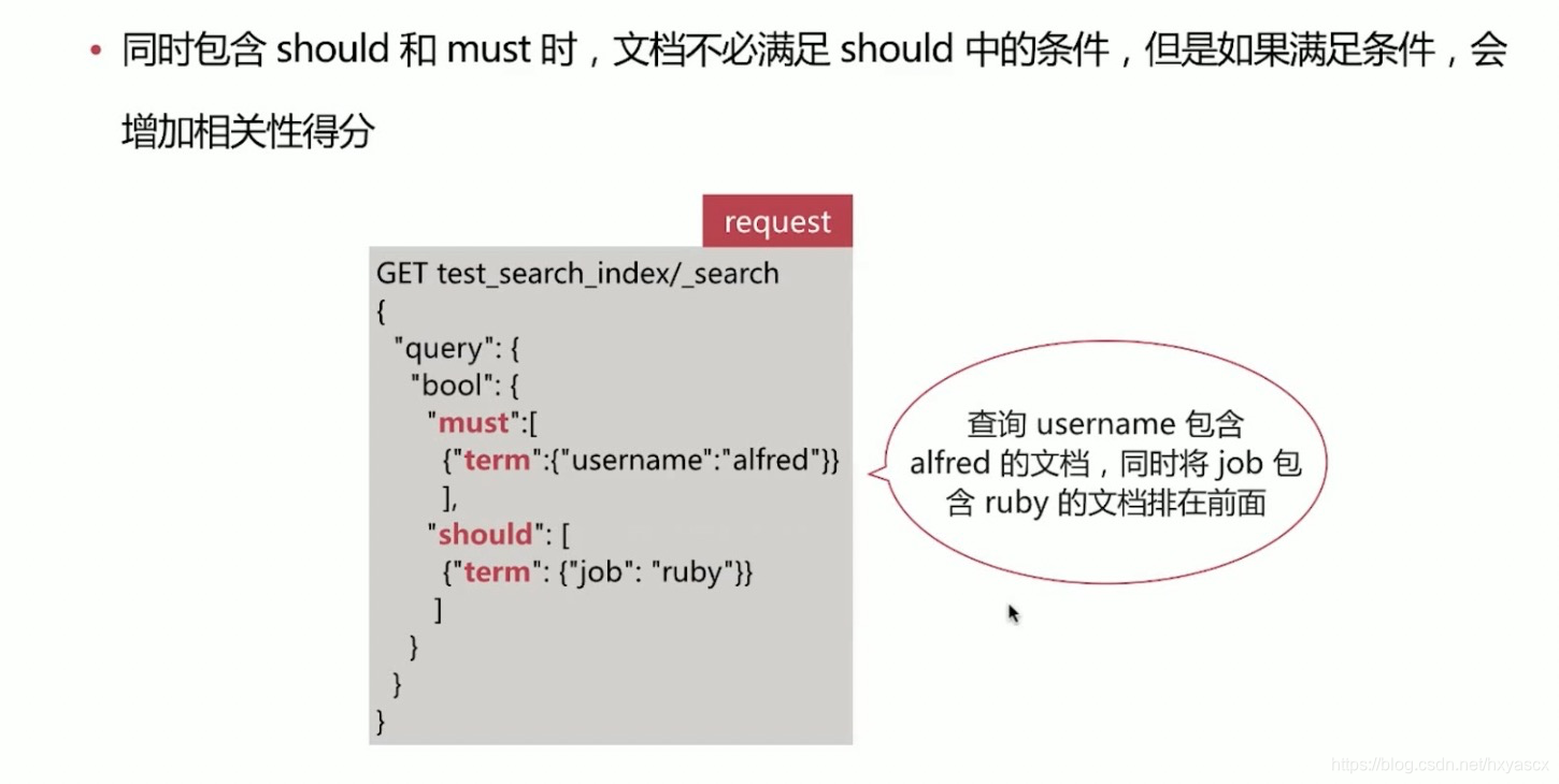 esjava根据id 和时间范围查询 elasticsearch 根据id查询,esjava根据id 和时间范围查询 elasticsearch 根据id查询_java_07,第7张