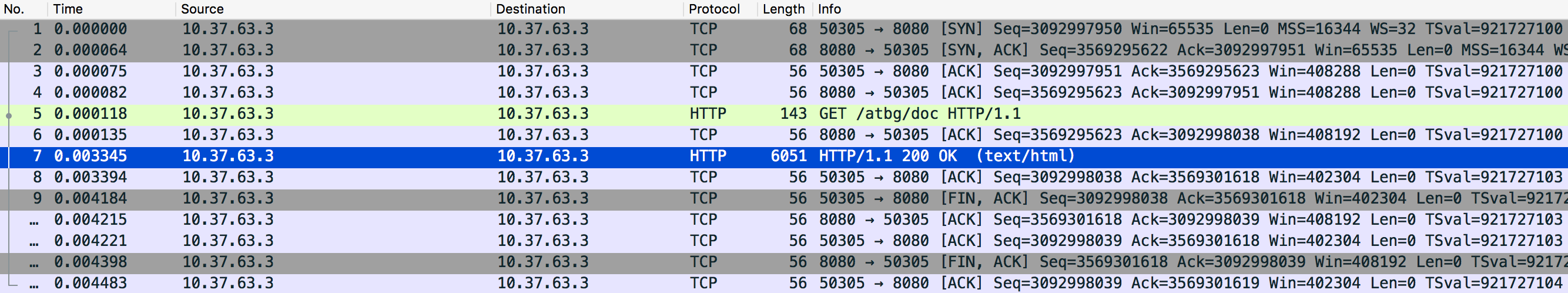 sdn实验用wireshark抓取openflow包 wireshark抓包snmp_TCP_04