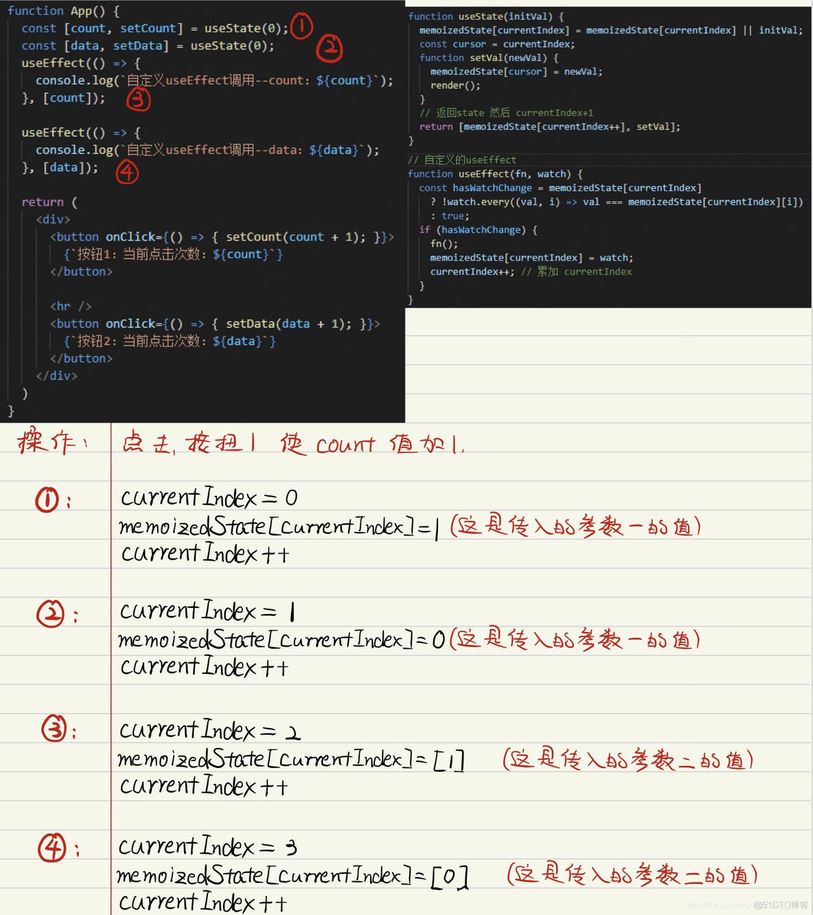 react的useState获取最新值 react usestate useeffect_自定义_08