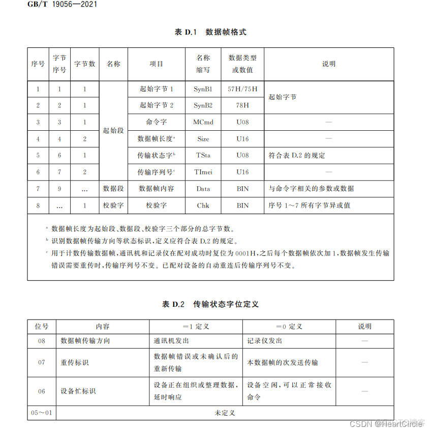 android 实现行车记录仪功能 安卓车载行车记录仪_System_02