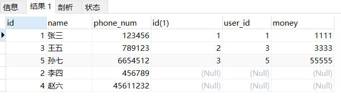 mysql go 连接参数 mysql 内连接_mysql_06