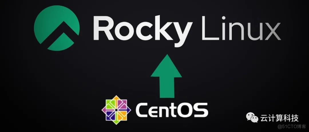 centos7对应rocky rocky centos_linux