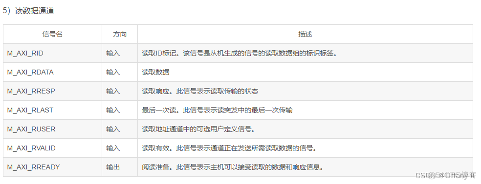 AXI接口的rresp信号 axi4接口信号不包括_地址映射_06