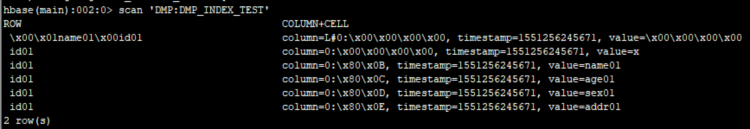 二级索引 技术原理 phoenix二级索引原理_字段