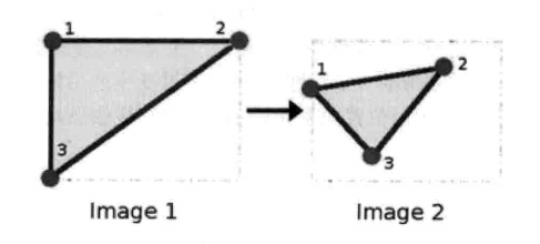 opencv 根据直线查找边 opencv判断相对位置_opencv 根据直线查找边_04