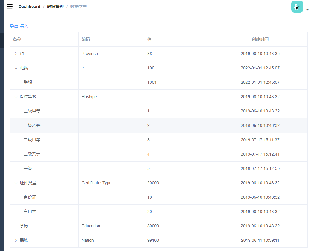 elemnt table 加载错 elementui表格懒加载,elemnt table 加载错 elementui表格懒加载_数据字典,第1张