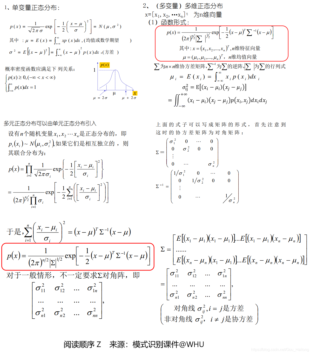 Python 最大似然法分类图片 最大似然分类步骤_最大似然_10