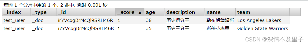 ESB 平台 开源 esb开源框架_java_07