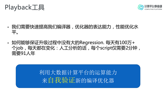 阿里大数据技术框架 阿里巴巴大数据技术_阿里大数据技术框架_05