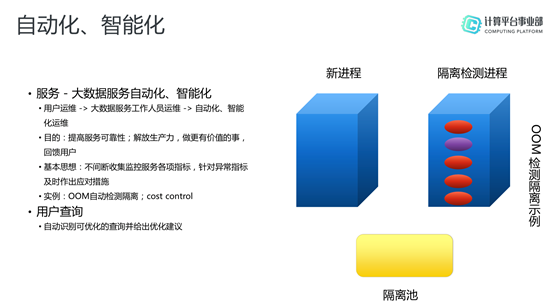 阿里大数据技术框架 阿里巴巴大数据技术_大数据_10